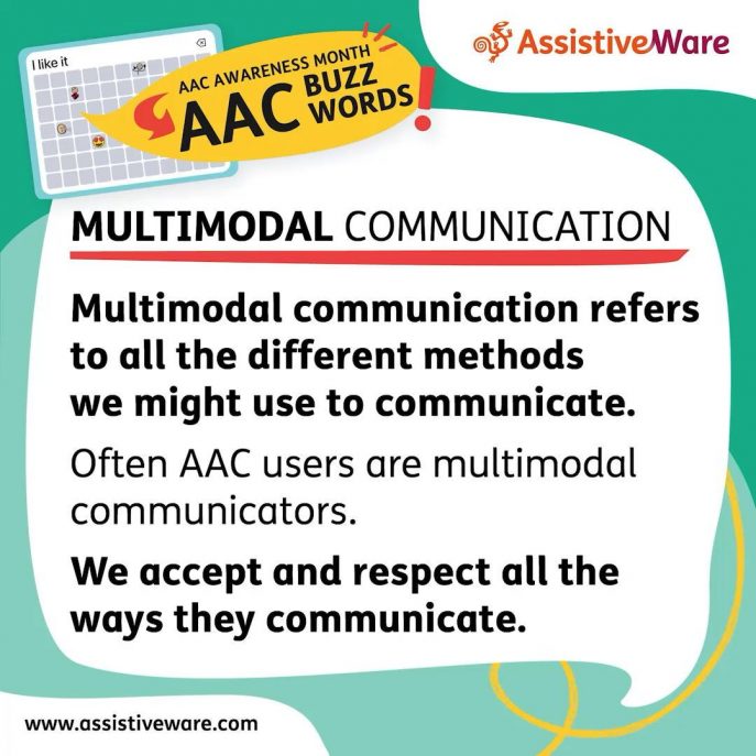 Multimodal communication