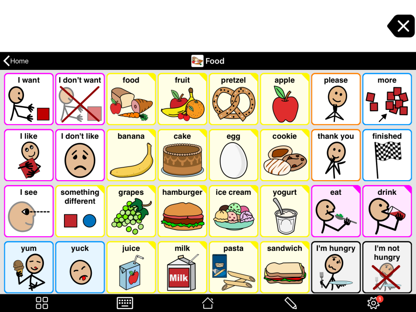 Activity board for Mealtime- made in Proloquo2Go