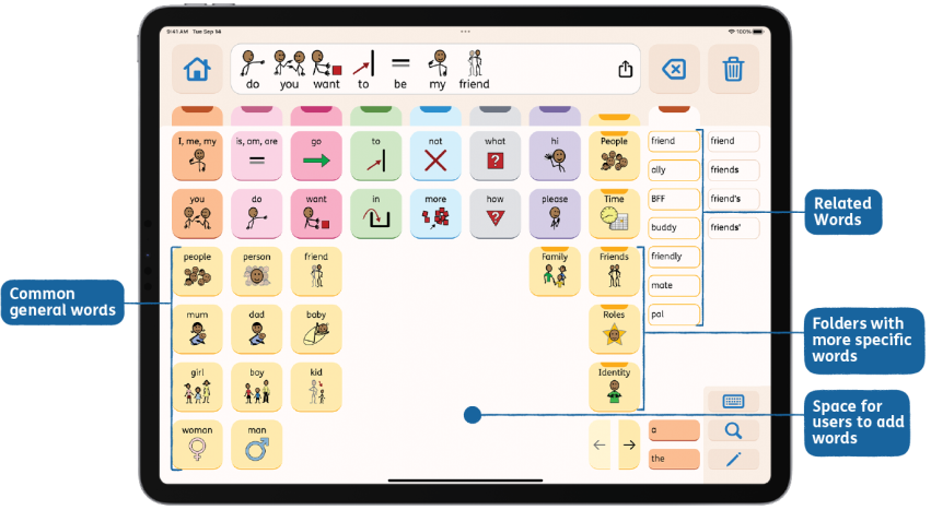 Proloquo screen with designated groups of buttons