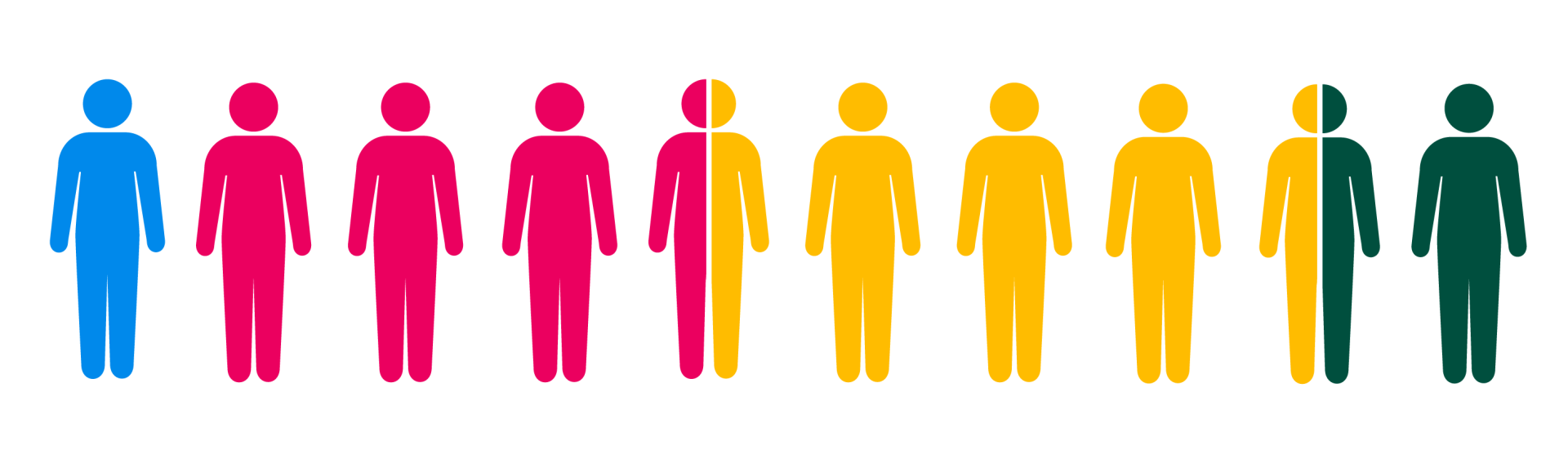 How to talk about AAC and AAC users (according to them) AssistiveWare