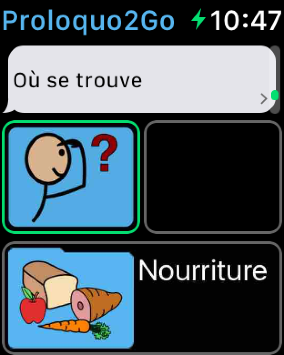 Début de phrases