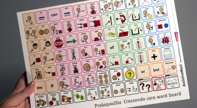 Core Word Board