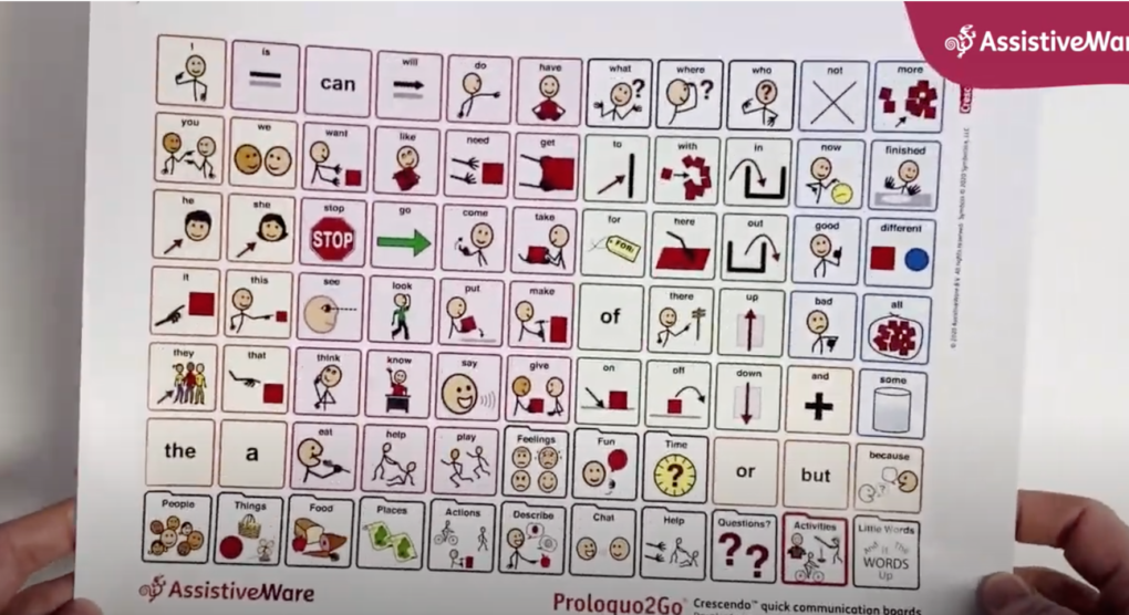 Tableros de comunicación rápida AssistiveWare
