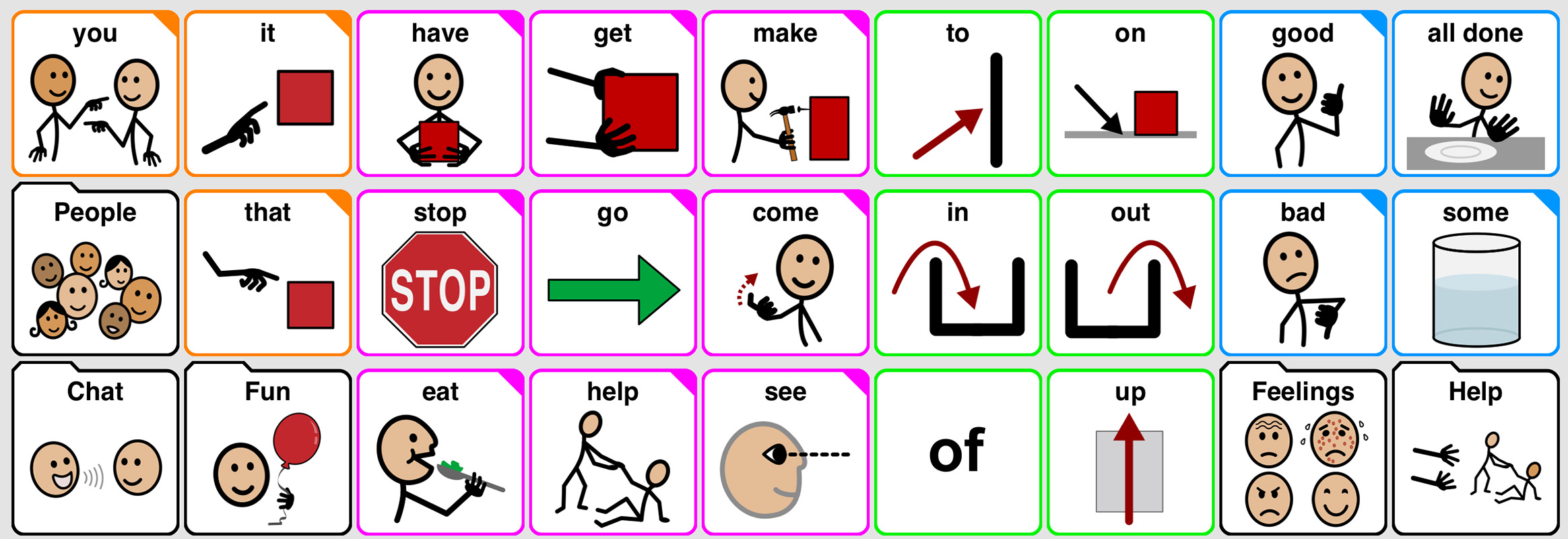 Teaching with Core Words Building Blocks for Communication and