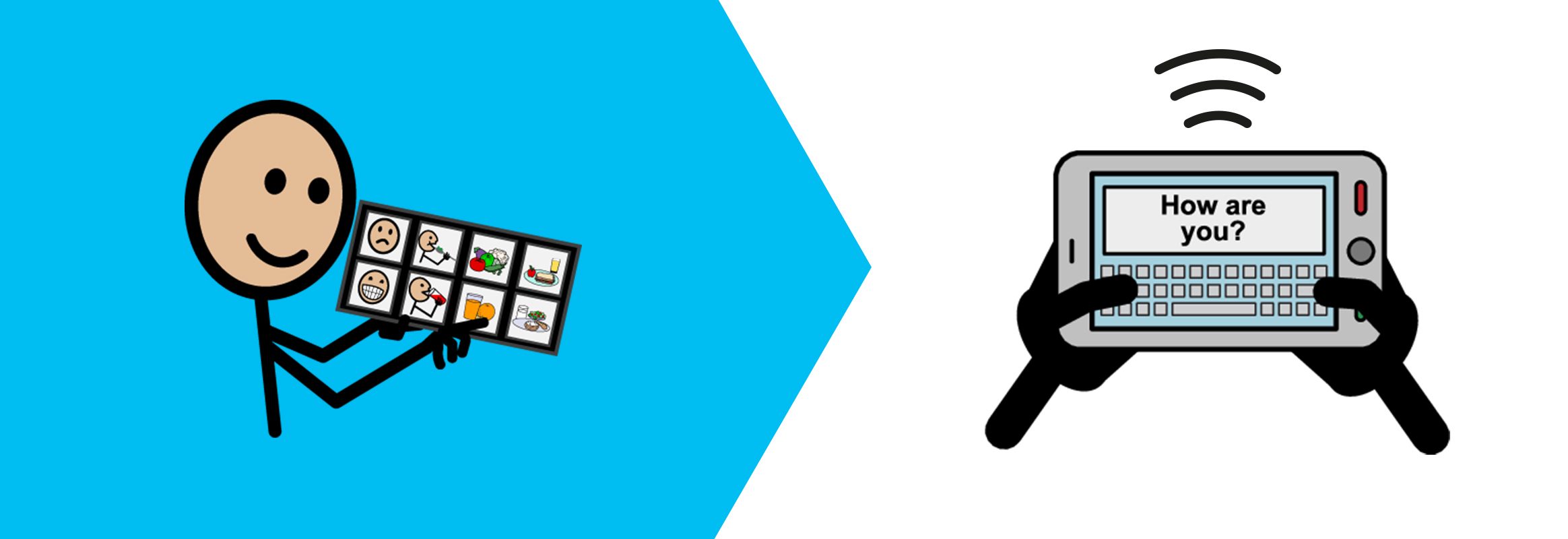 Comparison of symbols and text-based AAC