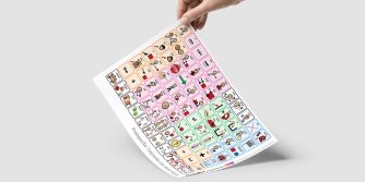 Picture vocabulary sheet