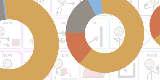Pie charts showing progress