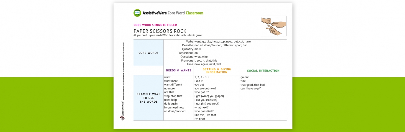 Core words document