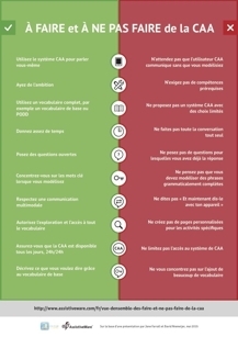 Faire Ne Pas Faire Caa Par Assistiveware Jane Farrall