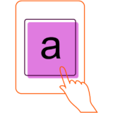 Icon text based AAC