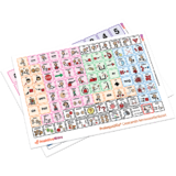 Kernwoordenkaarten als download