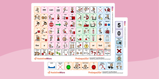 Proloquo2Go Core Word Board (US/UK)