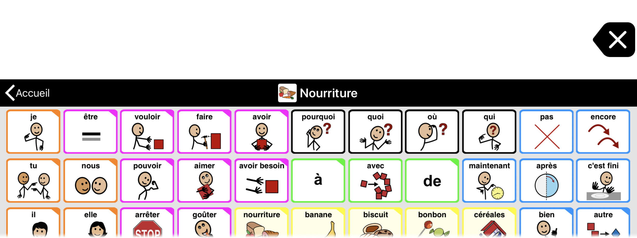 Dossier "Nourriture" et fenêtre de message