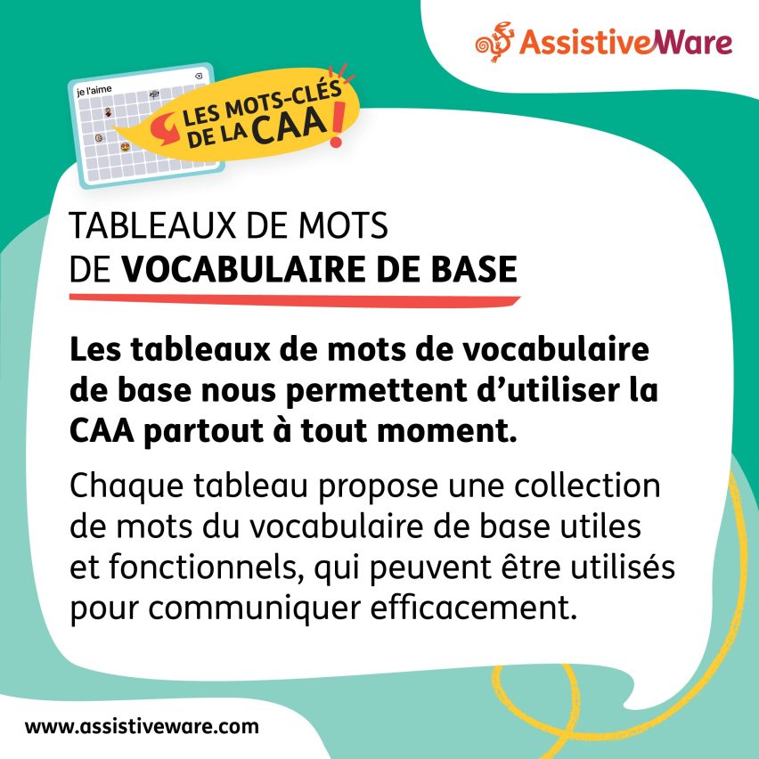 Tableaux de mots du vocabulaire de base