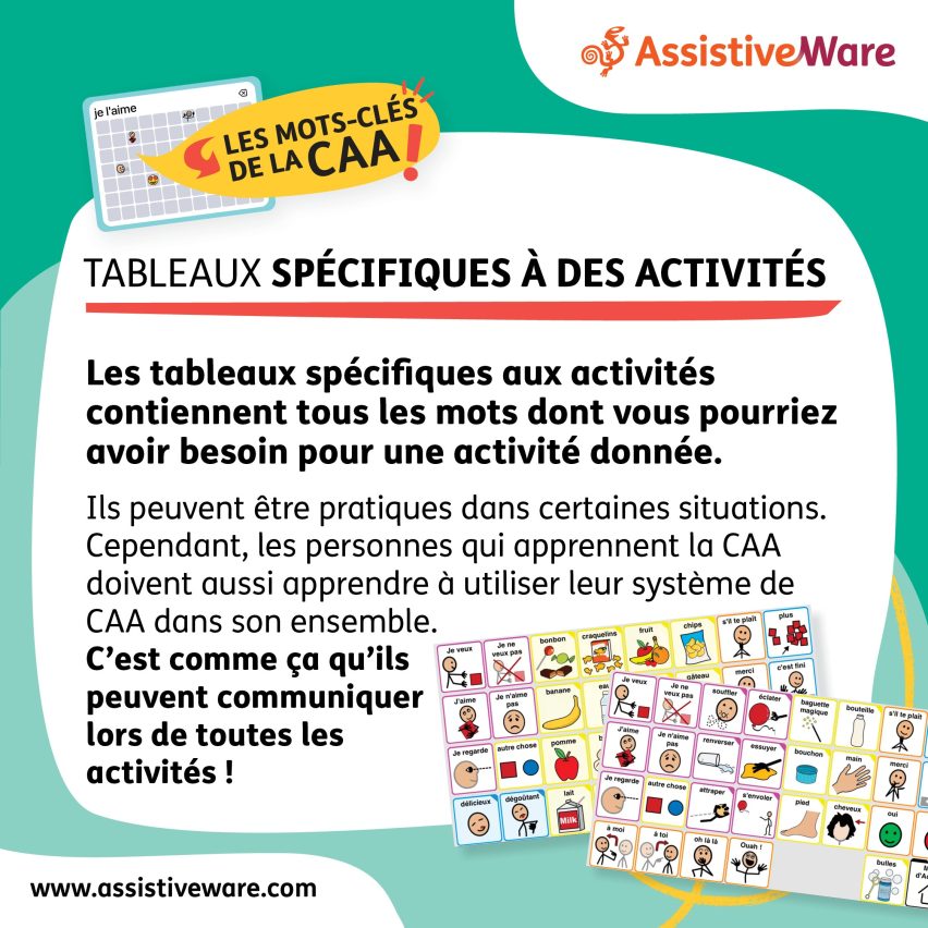 Les tableaux spécifiques à une activité