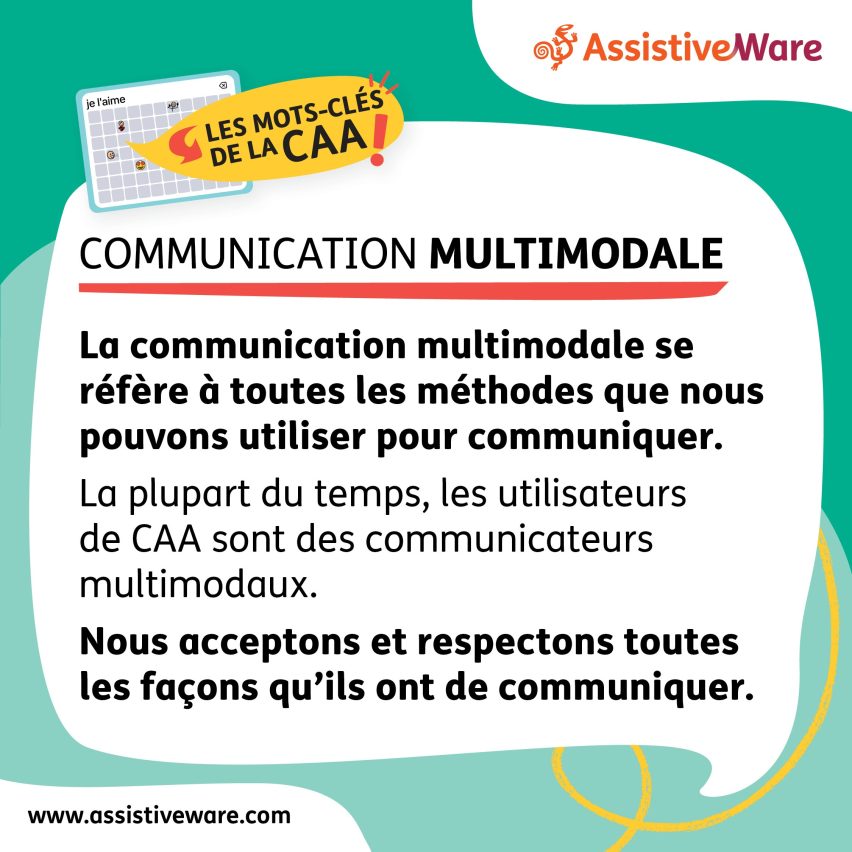 Communication multimodale