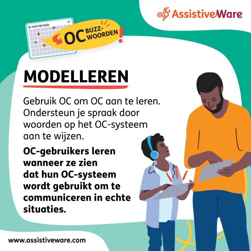 Modelleren