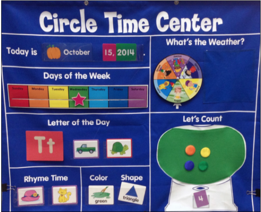 Circle Time poster