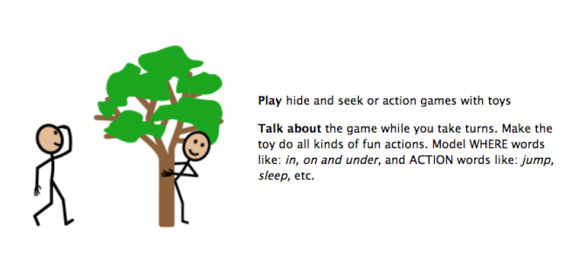 Play hide and seek or action games with toys. Talk about the game while you take turns. Make the toy do all kinds of fun actions. Model WHERE words like: in, on and under, and ACTION words like jump, sleep, etc.