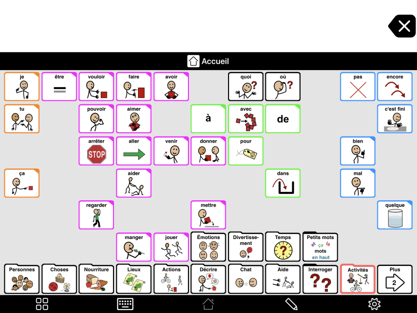 Proloquo2Go avec une grille 7x11 sur l'étape 4 du langage progressif