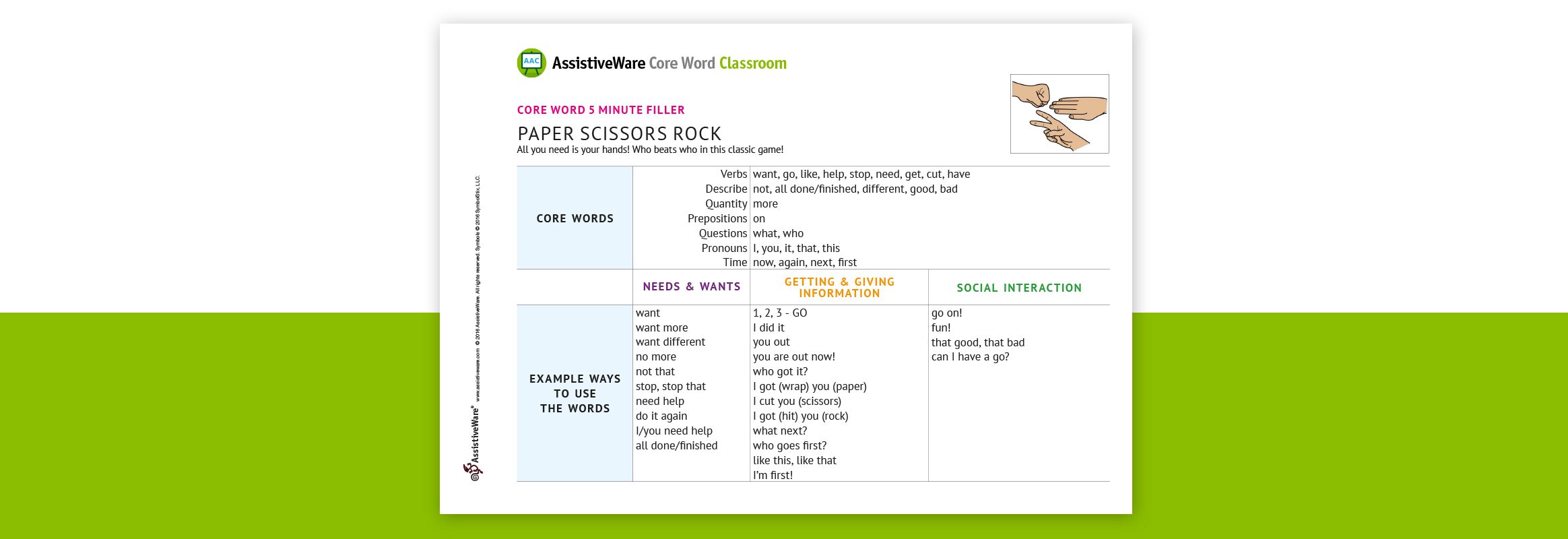 Core words document