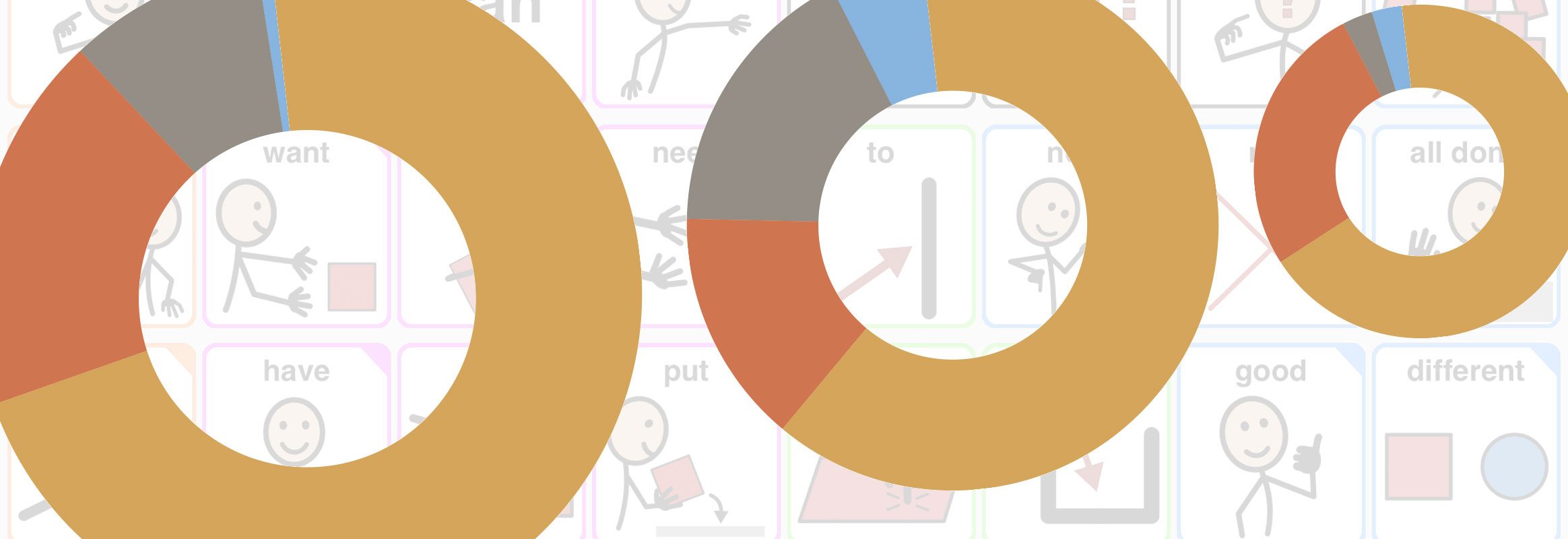 Pie charts showing progress