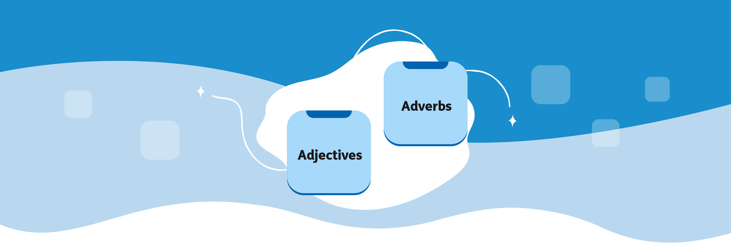 An image of two folders on a blue background with the words Adjectives and Adverbs written on them