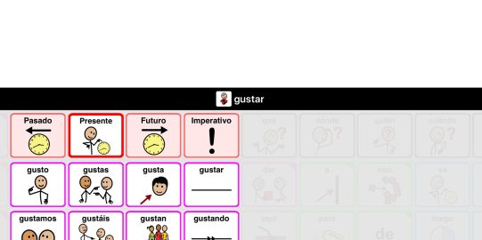 Ejemplo de soporte gramatical en Proloquo2Go