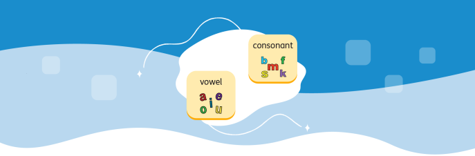 Vowel and consonant button of Proloquo with a white organic shape behind them