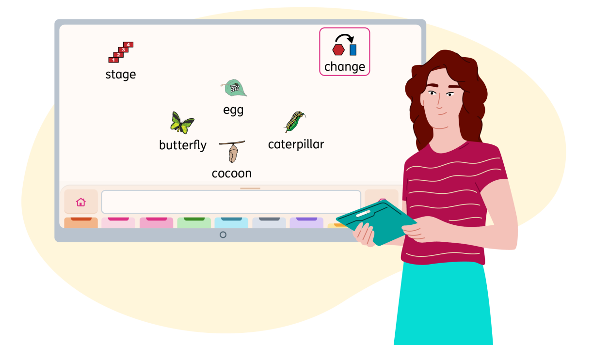 AssistiveWare Learning Service - AssistiveWare