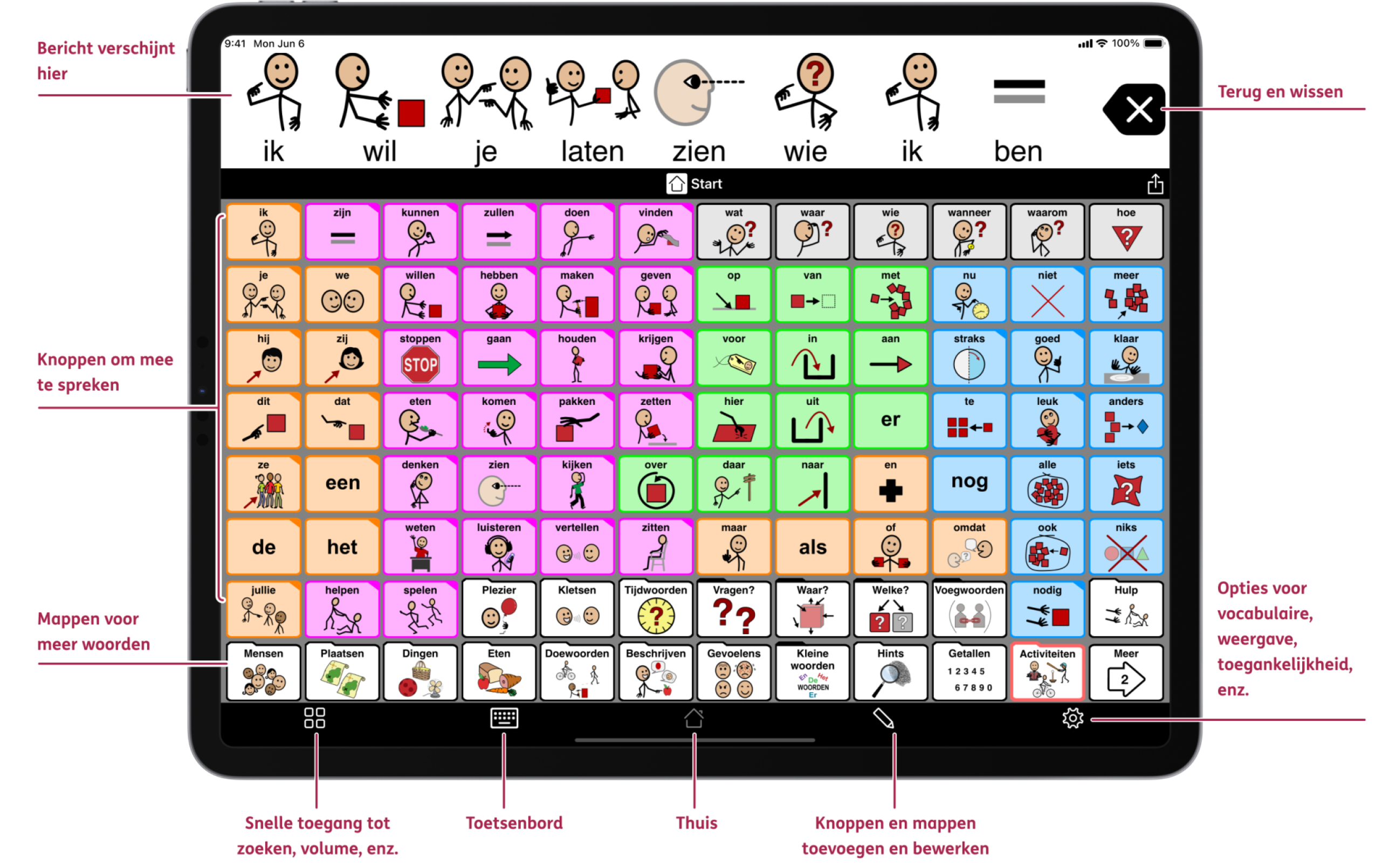 Proloquo2Go AssistiveWare