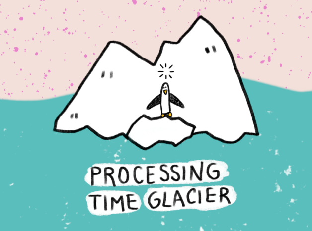 AAM W Processing Time Glacier