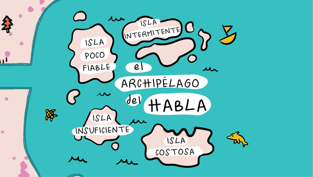 Archipielago The Landof Communication Map SPANISH 07