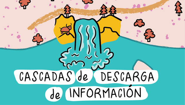 Cascadas The Landof Communication Map SPANISH 13