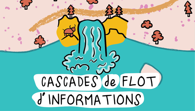 Cascades The Landof Communication Map French 13