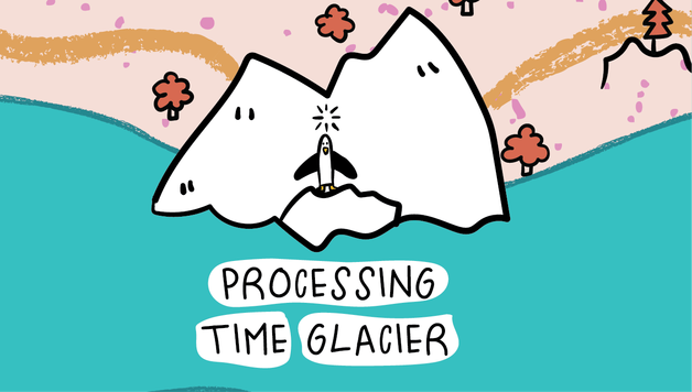 Processing Time Glacier The Landof Communication Map 12