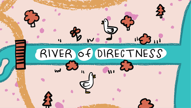 Riverof Directness The Landof Communication Map 06