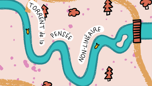 Torrent The Landof Communication Map French 05