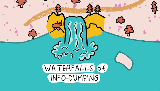 Waterfallsof Info Dumping The Landof Communication Map 13