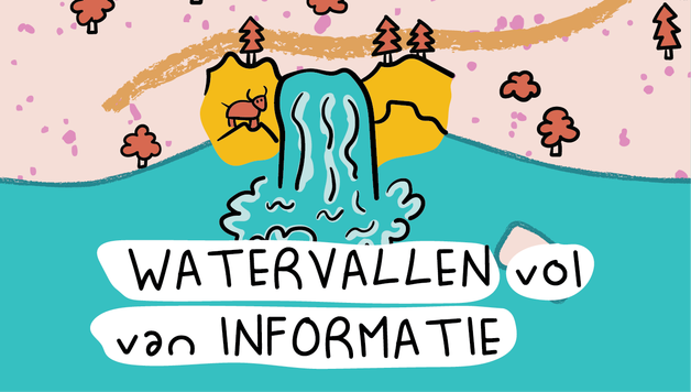 Watervallen The Landof Communication Map French 13