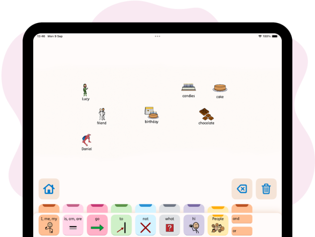 Thinking Space example